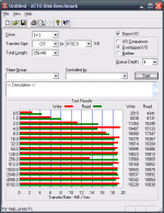 Attobench_HDD original.png