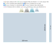 2021-11-28 11_10_51-Test Lenovo ThinkPad T490s (i5, Low-Power-FHD) Laptop - Notebookcheck.com ...png