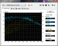 HDTune_Benchmark_WD______1200BEVExternal.png
