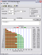 INTEL_Postville_160GB__ATTO_100109_2020.png