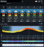 Screenshot 2026-08-03 153243.png