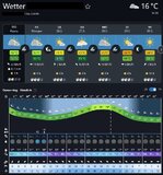 Wetter_24.09.2026.jpg