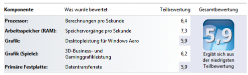 leistungsindex1.png