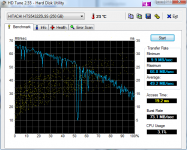 HDTune_Benchmark_HITACHI_HTS543225L9S.png