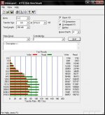 OCZ_Core_32_ATTO_Benchmark.jpg