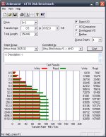 ATTO_Mobi_mit_Schreibcache_AHCI_Ultra-DMA-Modus5.jpg