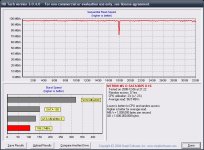 HD-Tach-32MB-Zones_Mobi_mit_Schreibcache_AHCI_Ultra-DMA-Modus5.jpg