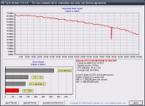 HD-Tach-32MB-Zones_Hitachi_mit_Schreibcache_AHCI_Ultra-DMA-Modus5.jpg