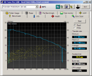HDTune_Benchmark_TOSHIBA_MK8009GAH_1.png