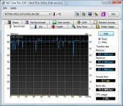 HDTune_lesen_MTRON_3525_64.jpg