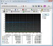 HDTune_random_MTRON_3525_64.jpg