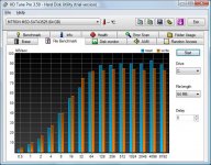 HDTune_file_MTRON_3525_64.jpg
