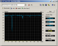 HDTune_Benchmark_PHOTOFAST18_32GB_1KB.png
