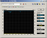 HDTune_Benchmark_PHOTOFAST18_32GB_4MB.png