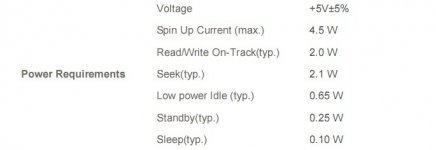 HDD-2.5.jpg