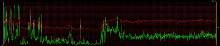 Core #1.png