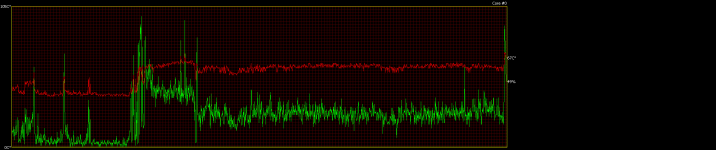 Core #0.png